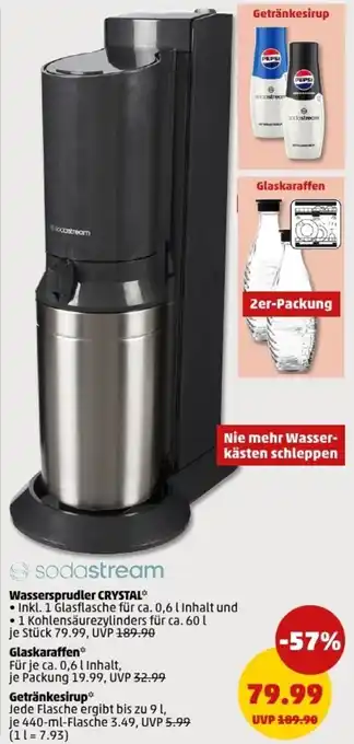 PENNY Sodastream Wassersprudler CRYSTAL Angebot