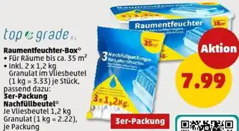 PENNY top grade Raumentfeuchter-Box Angebot