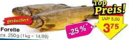 Jawoll Forelle Angebot
