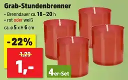Thomas Philipps Grab-Stundenbrenner Angebot
