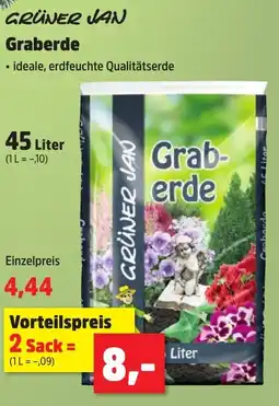 Thomas Philipps GRÜNER JAN Graberde Angebot