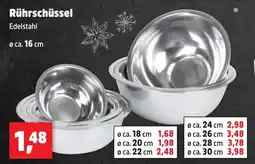 Thomas Philipps Rührschüssel Angebot
