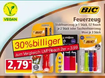 Norma Feuerzeug Angebot