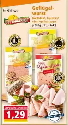 Norma Geflügelwurst Angebot