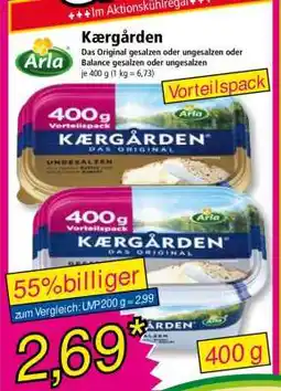 Norma Kærgården Angebot