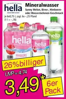 Norma Mineralwasser Angebot