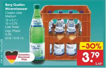 Netto Marken-Discount Berg Quellen Mineralwasser Angebot