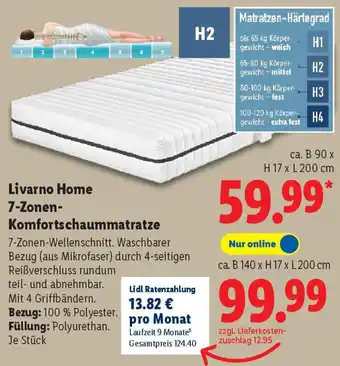 Lidl Livarno Home 7-Zonen- Komfortschaummatratze Angebot