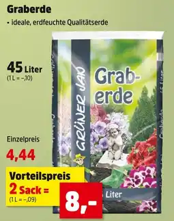 Thomas Philipps Graberde Angebot