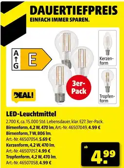 Hagebau Led-leuchtmittel birnenform Angebot