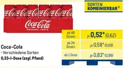METRO Coca-Cola Angebot
