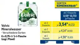 METRO Volvic Mineralwasser Angebot