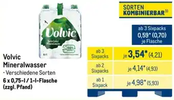 METRO Volvic Mineralwasser Angebot