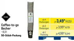 METRO RIOBA Coffee-to-go Becher Angebot