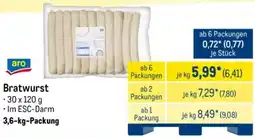 METRO aro Bratwurst Angebot