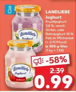 Kaufland LANDLIEBE Joghurt Angebot