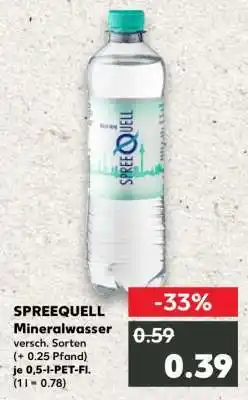 Kaufland Spreequell Mineralwasser Angebot