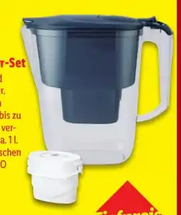 Lidl SilverCrest Wasserfilter-Starter-Set Angebot