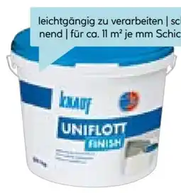 Hellweg Knauf Spachtelmasse Uniflott Finish Angebot