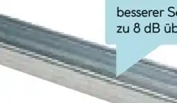 Hellweg CW-Standprofile Angebot