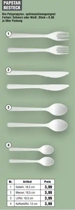 Handelshof PAPSTAR BESTECK Angebot