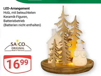 Globus Saico led-arrangement Angebot