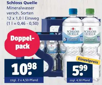 Getränkewelt Schloss quelle classic Angebot