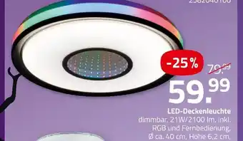 ROLLER Led-deckenleuchte Angebot