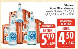 Marktkauf Viva con aqua mineralwasser Angebot