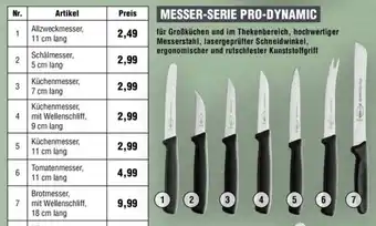 Handelshof DICK MESSER-SERIE PRO-DYNAMIC Angebot