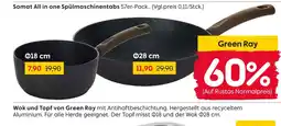 Rusta Green ray wok Angebot