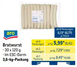 METRO aro Bratwurst Angebot
