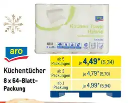 METRO aro Küchentücher Angebot