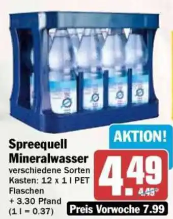 HIT Spreequell Mineralwasser Angebot