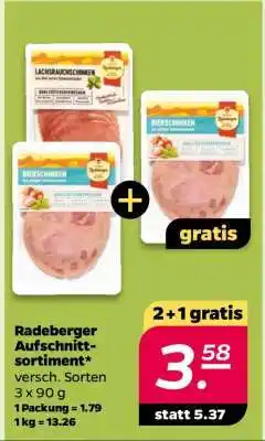 NETTO Radeberger Aufschnittsortiment Angebot