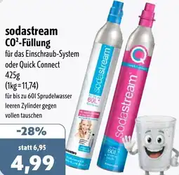 Aktiv Irma Sodastream CO²-Füllung Angebot