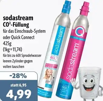 Aktiv Irma Sodastream CO²-Füllung Angebot