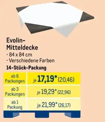 METRO Evolin- Mitteldecke Angebot