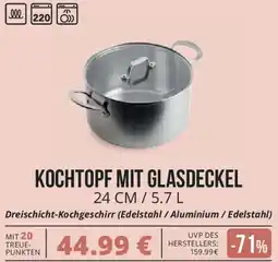 CITTI Markt Kochtopf mit glasdeckel Angebot
