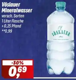 Simmel Vöslauer Mineralwasser Angebot