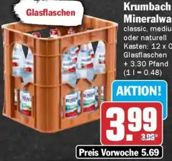 AEZ Krumbach Mineralwasser Angebot