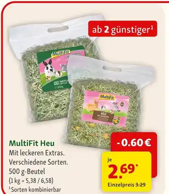 Fressnapf Multifit heu Angebot