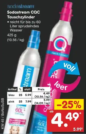Netto Marken-Discount Sodastream cqc tauschzylinder blau Angebot