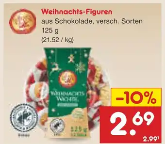 Netto Marken-Discount Weihnachts-figuren Angebot