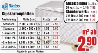 B1 Discount Baumarkt Rigips Gipskartonplatten Angebot