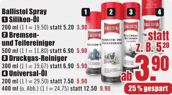 B1 Discount Baumarkt Ballistol Spray Silikon-Öl Angebot