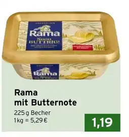 CAP Markt Rama mit Butternote Angebot