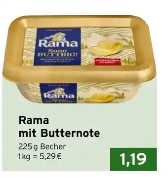 CAP Markt Rama mit Butternote Angebot