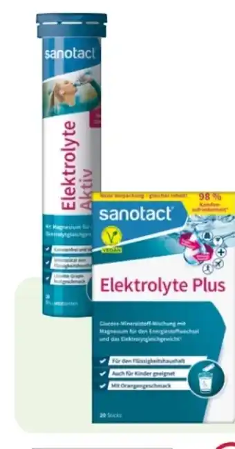 Rossmann Sanotact Elektrolyte Aktiv Angebot