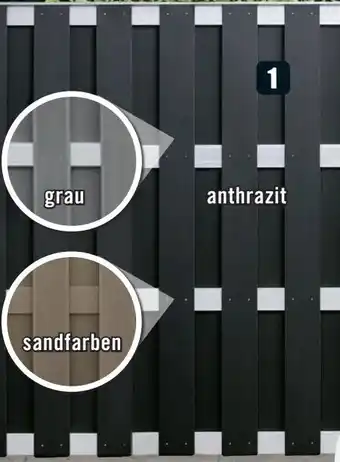 B1 Discount Baumarkt Zaunserie Alu WPC Angebot